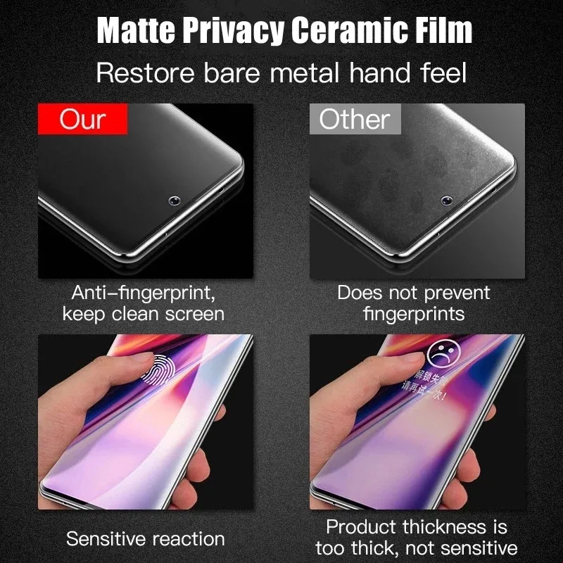 3Pcs Matte Ceramic Privacy Scr - Privacy Screen Filter review and price