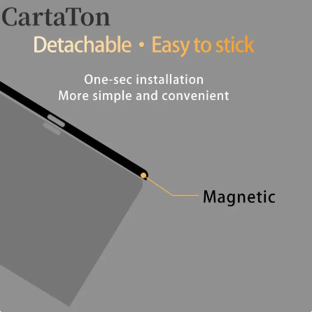 Magnetic Privacy Screen Protec - Privacy Screen Filter review and price