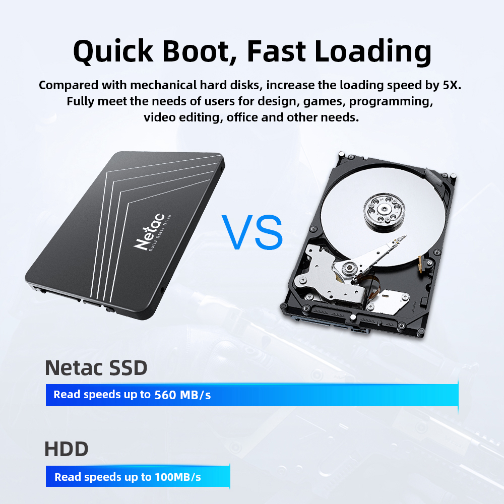 Netac SATA SSD 2TB 4TB 1tb 128 - Samsung Ssd Evo 870 review and price