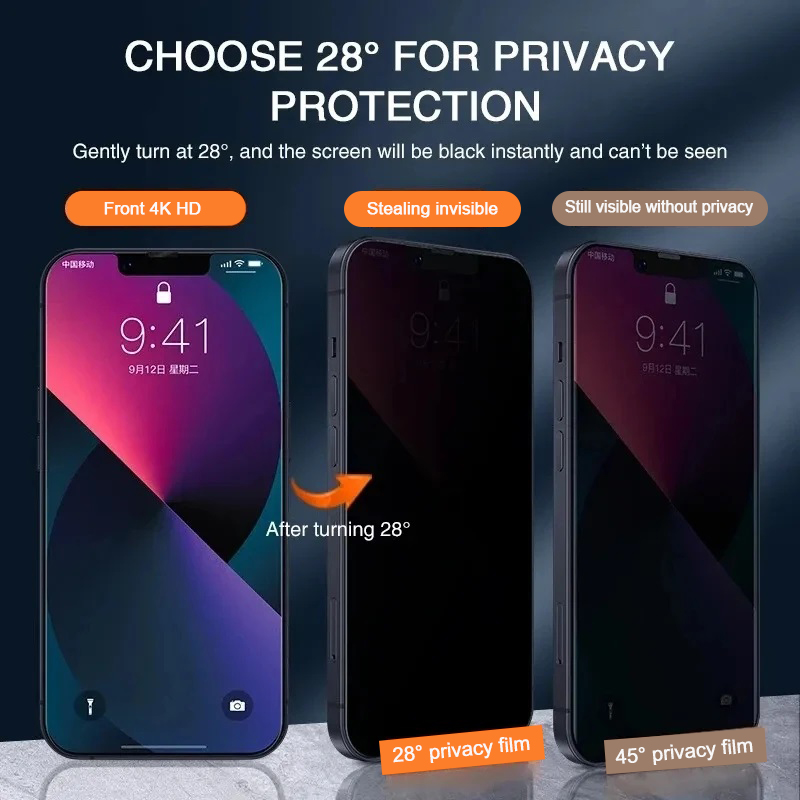 1-5Pcs Anti Spy Tempered Glass - Privacy Screen Filter review and price