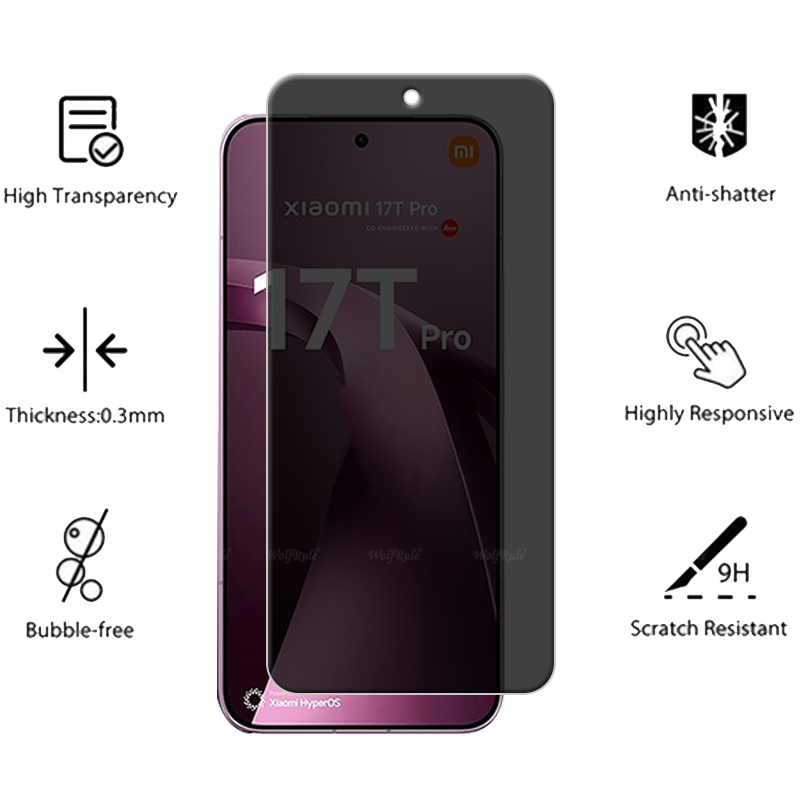 4/3/2/1Pcs For Xiaomi 17T Pro  - Privacy Screen Filter review and price